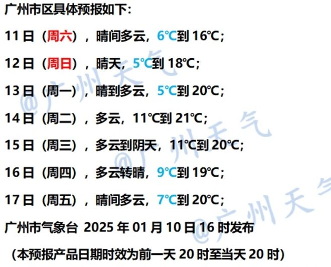 地发布寒冷预警！零下气温或出现在……千亿·国际网站又干又冷穿多点！广东多