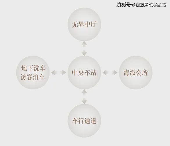 上·清和玺-楼盘评测-上海房天下球友会海上·清和玺售楼处-网站海