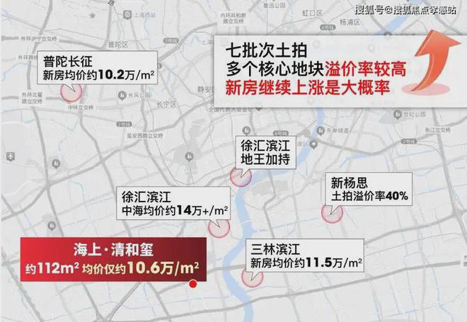 上·清和玺-楼盘评测-上海房天下球友会海上·清和玺售楼处-网站海(图7)
