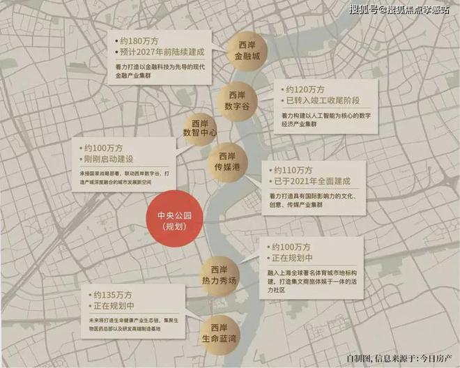 上·清和玺-楼盘评测-上海房天下球友会海上·清和玺售楼处-网站海(图19)